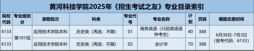 黄河科技学院