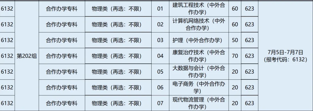 黄河科技学院