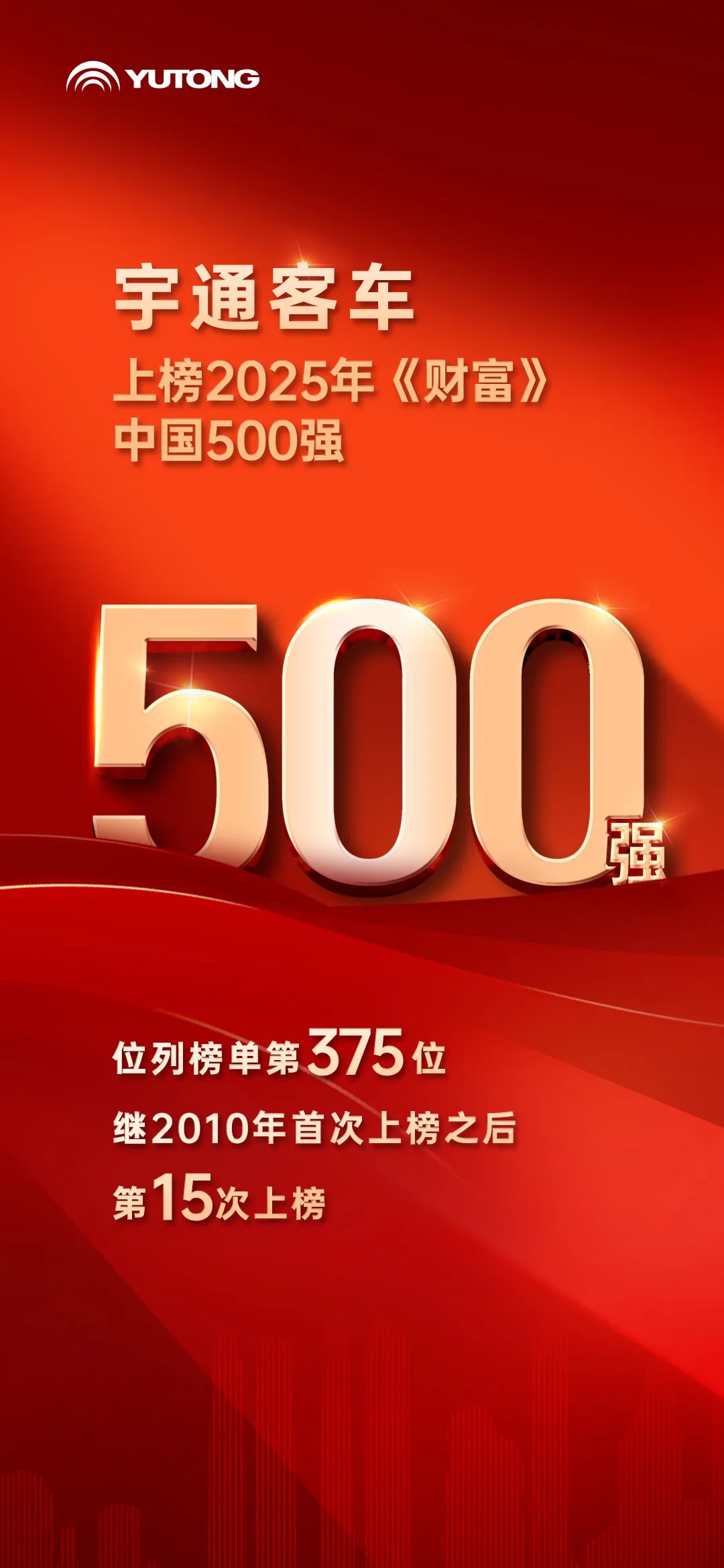 宇通客车