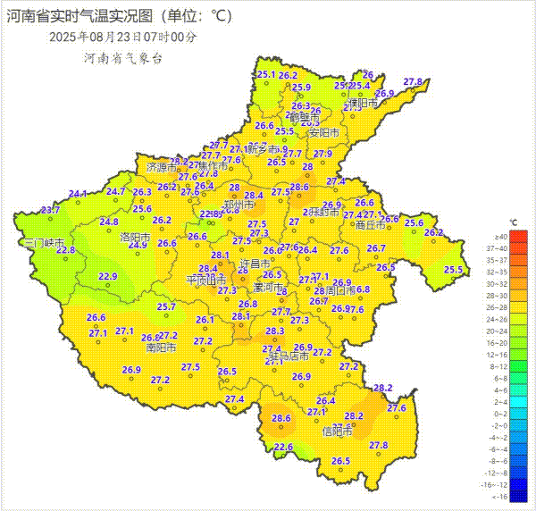 清晨气温变化.gif
