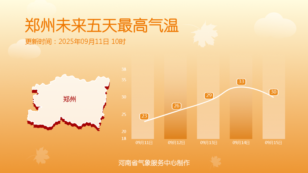 郑州.png