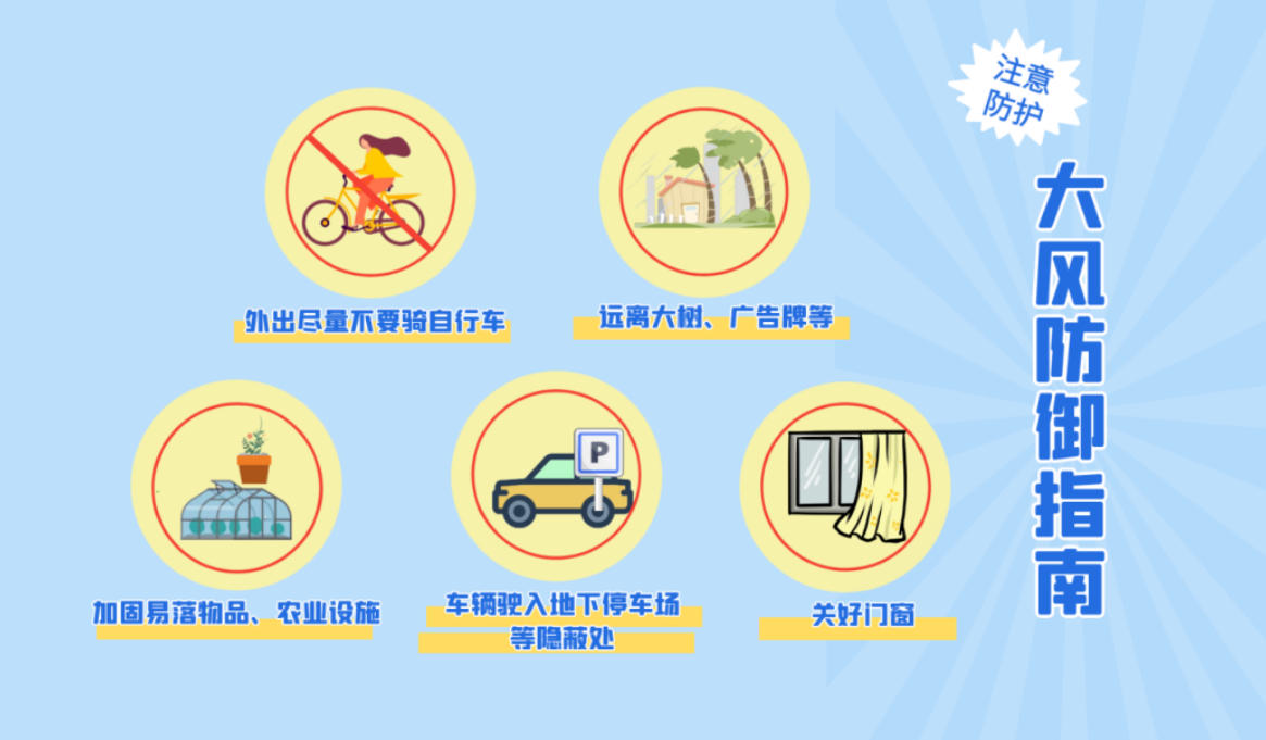 大风防御 - 副本.png