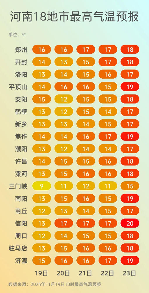 高温防御.png