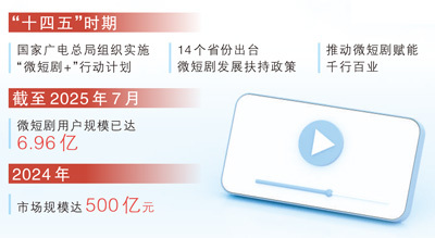 古村里拍起微短剧(迈向“十五五”的文化图景·大国小村)