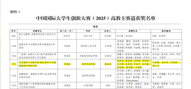 黄河科技学院