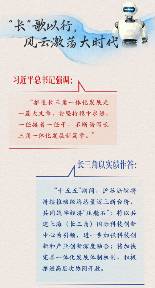 理响中国｜“长”歌以行，风云激荡大时代