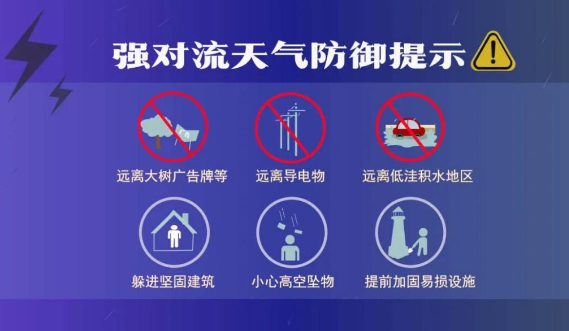 强对流防御提示.jpg