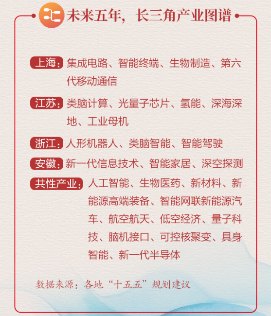 理响中国｜“长”歌以行，风云激荡大时代