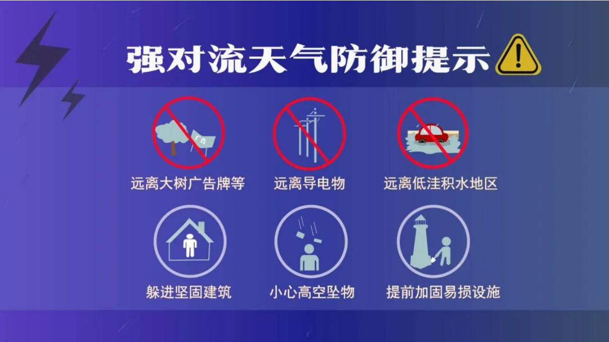 大风一点科普.png