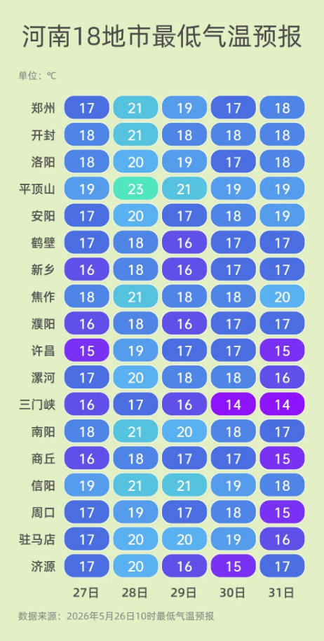 强对流防御提示.jpg