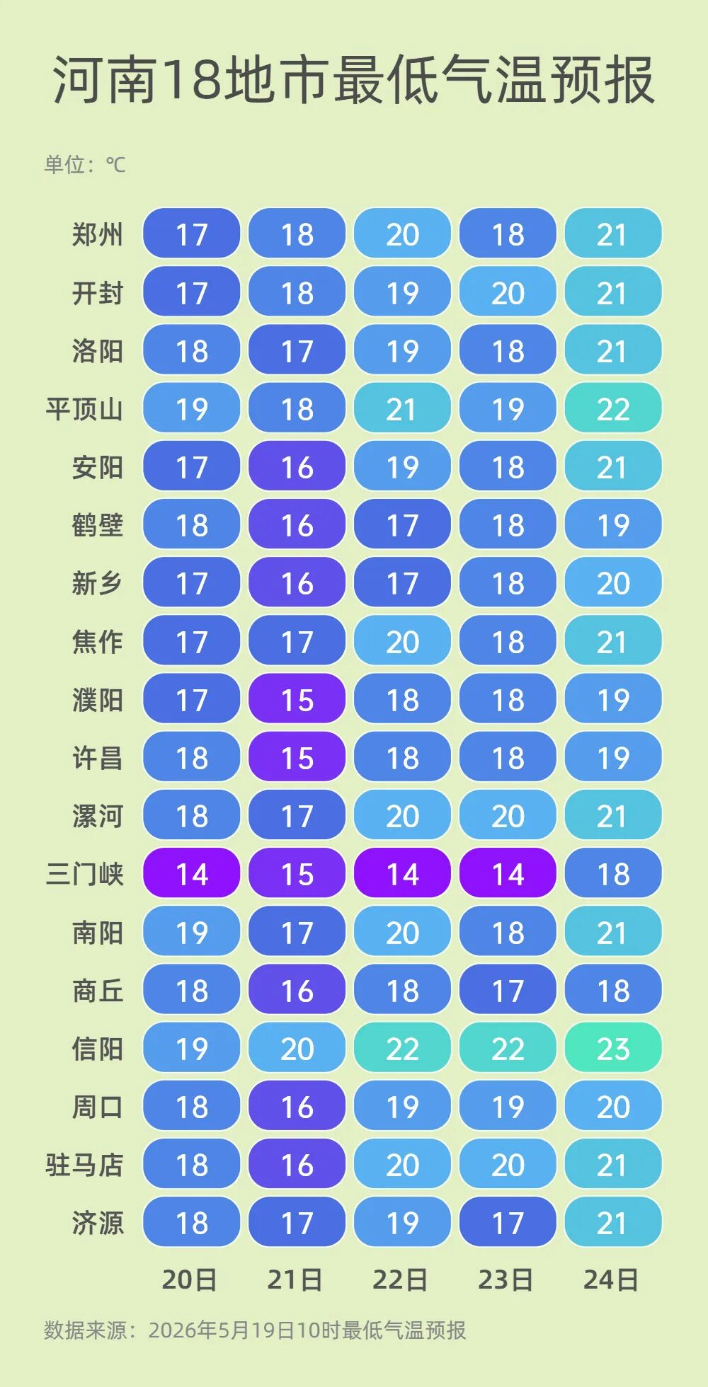 强对流防御提示.jpg
