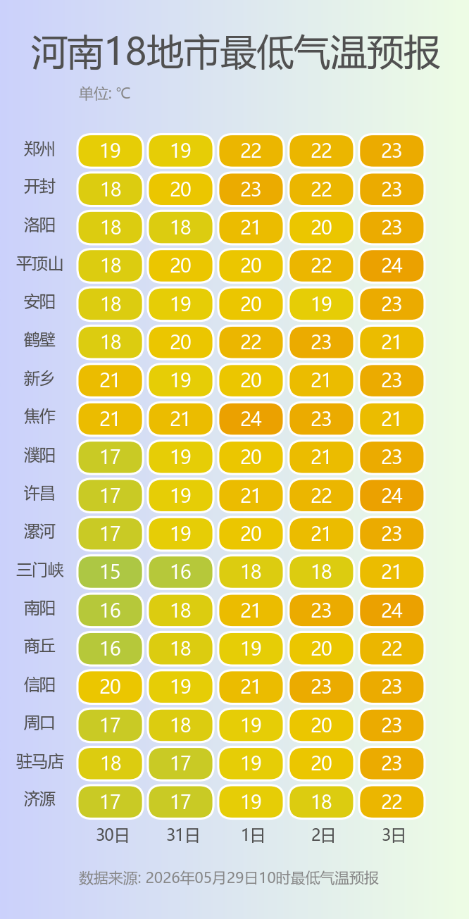 强对流防御提示.jpg