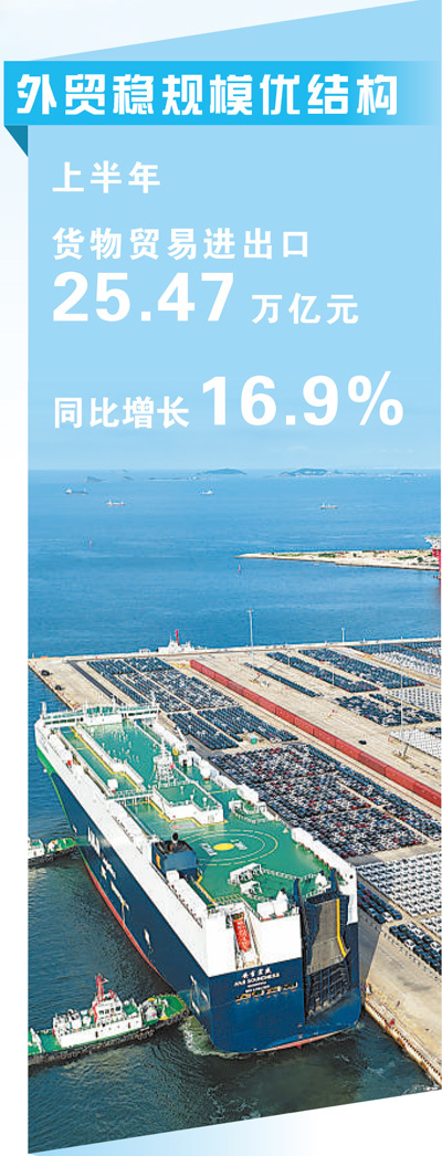 我国经济动能向新结构向优（读数 读势 读根基）