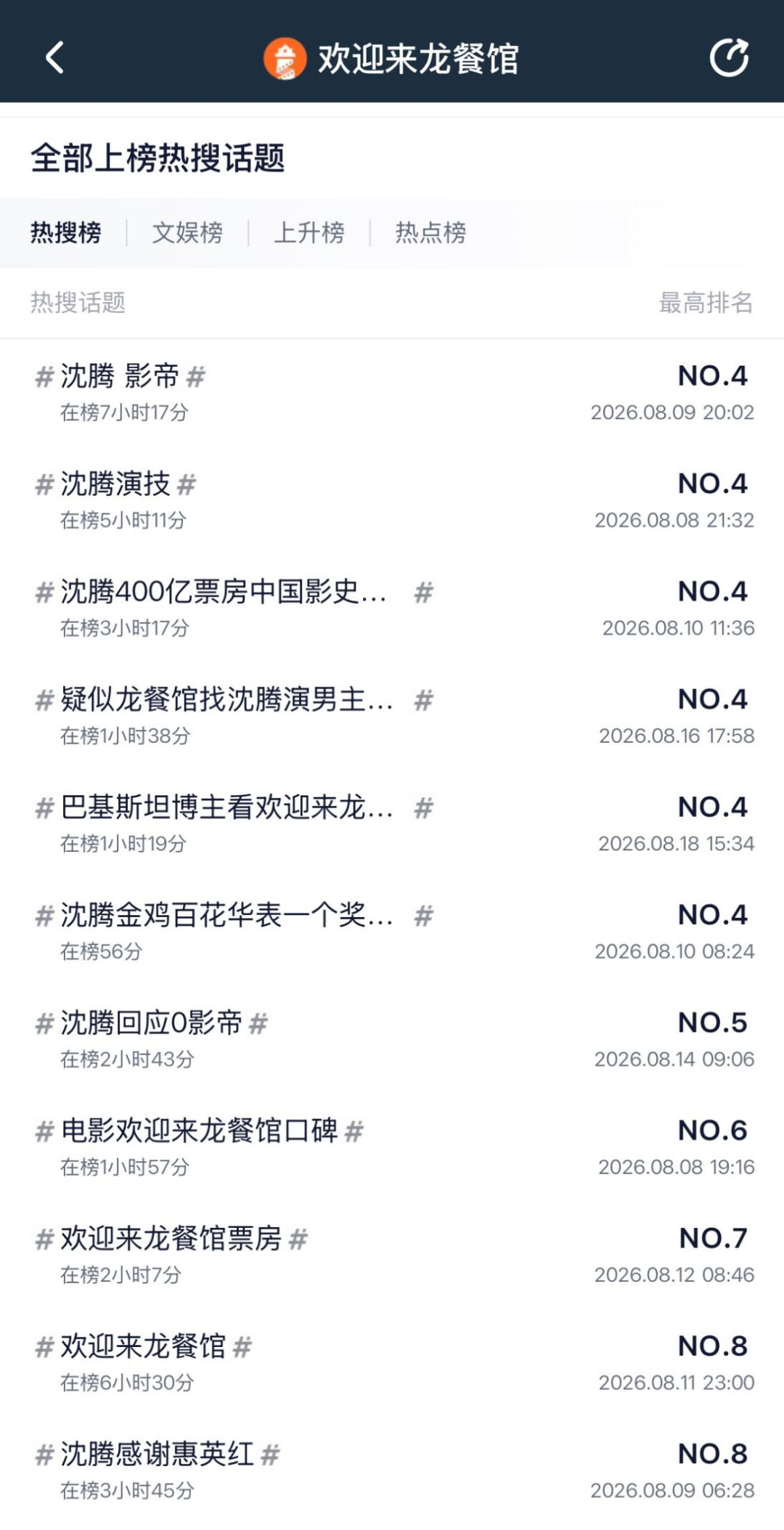 复盘来时路，《牛来》如何被推入公共视野？