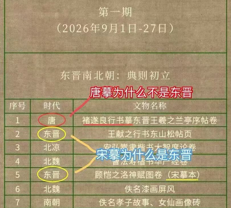 观众对展品定义的质疑 图片据“风入松”